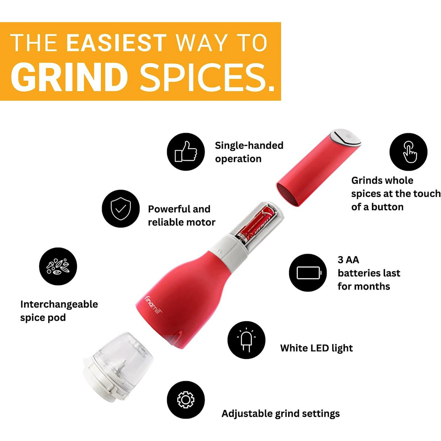 Finamil USB Rechargeable Spice Grinder